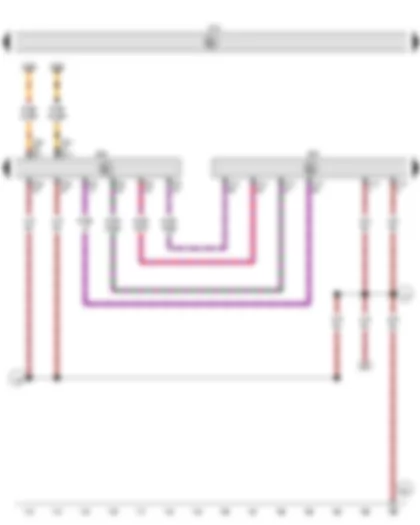 Wiring Diagram  VW CADDY 2015 - Onboard supply control unit - Engine control unit - Gas mode control unit