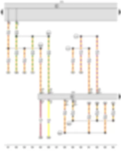 Wiring Diagram  VW CADDY 2005 - Onboard supply control unit - Data bus diagnostic interface