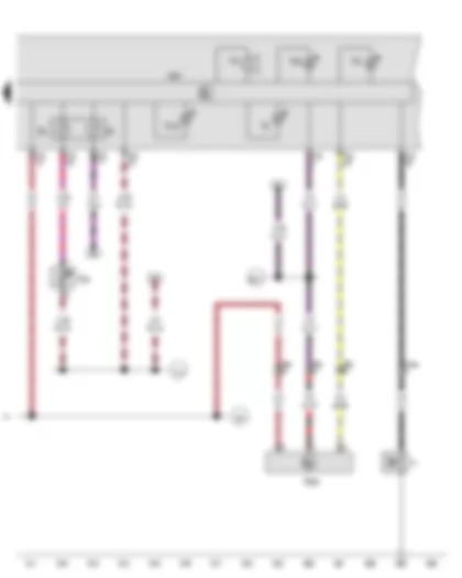 Wiring Diagram  VW CADDY 2004 - Oil pressure switch - Fuel gauge - Coolant temperature gauge - Coolant shortage indicator sender - Oil level and oil temperature sender - Control unit in dash panel insert