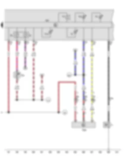 Wiring Diagram  VW CADDY 2006 - Oil pressure switch - Fuel gauge - Coolant temperature gauge - Coolant shortage indicator sender - Oil level and oil temperature sender - Control unit in dash panel insert