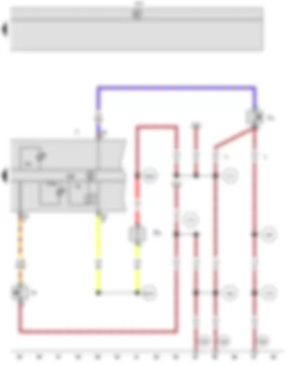 Wiring Diagram  VW CADDY 2006 - Handbrake warning switch - Brake fluid level warning contact - Control unit in dash panel insert - Onboard supply control unit - Dash panel insert