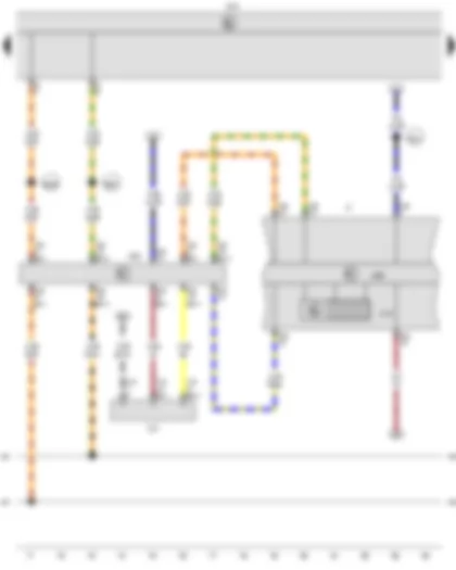 Wiring Diagram  VW CADDY 2007 - Control unit in dash panel insert - Onboard supply control unit - Data bus diagnostic interface - Dash panel insert - Diagnostic connection