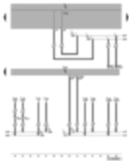 Wiring Diagram  VW CADDY 2007 - Data bus diagnostic interface - infotainment CAN bus - drive train and convenience