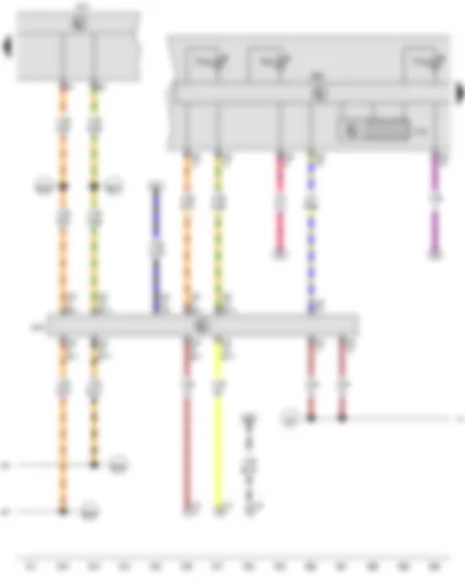 Wiring Diagram  VW CADDY 2007 - Multifunction indicator - Control unit in dash panel insert - Onboard supply control unit - Data bus diagnostic interface