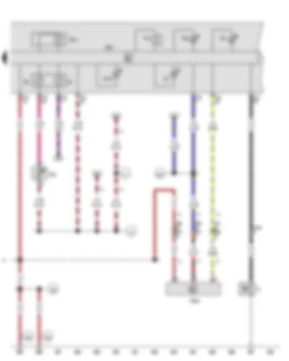 Wiring Diagram  VW CADDY 2007 - Oil pressure switch - Fuel gauge - Coolant temperature gauge - Coolant shortage indicator sender - Oil level and oil temperature sender - Natural gas gauge - Control unit in dash panel insert