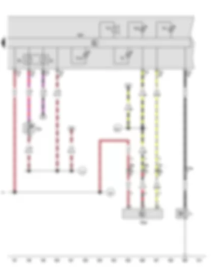 Wiring Diagram  VW CADDY 2008 - Oil pressure switch - Fuel gauge - Coolant temperature gauge - Coolant shortage indicator sender - Oil level and oil temperature sender - Control unit in dash panel insert