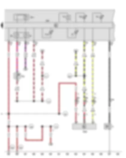 Wiring Diagram  VW CADDY 2008 - Oil pressure switch - Fuel gauge - Coolant temperature gauge - Coolant shortage indicator sender - Oil level and oil temperature sender - Natural gas gauge - Control unit in dash panel insert