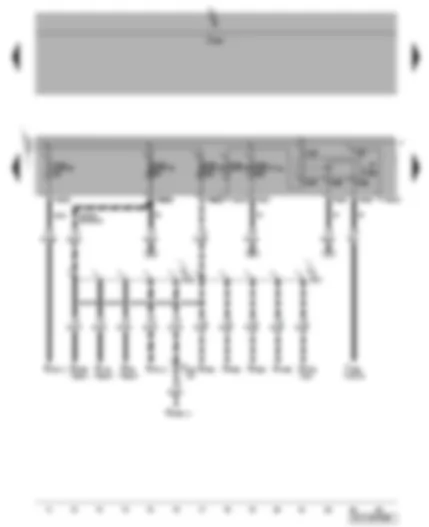 Wiring Diagram  VW CADDY 2008 - Fuse SB20 - SB23 - SB24 - SB27 - secondary air pump relay