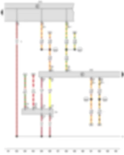 Wiring Diagram  VW CADDY 2009 - Onboard supply control unit - Data bus diagnostic interface