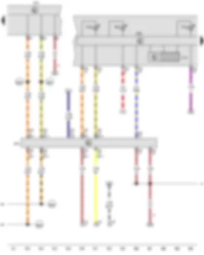 Wiring Diagram  VW CADDY 2009 - Multifunction indicator - Control unit in dash panel insert - Onboard supply control unit - Data bus diagnostic interface