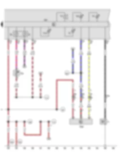 Wiring Diagram  VW CADDY 2009 - Oil pressure switch - Fuel gauge - Coolant temperature gauge - Coolant shortage indicator sender - Oil level and oil temperature sender - Control unit in dash panel insert