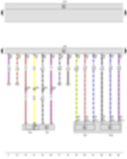 Wiring Diagram  VW CADDY 2009 - Charge pressure sender - Intake air temperature sender - Accelerator position sender - Accelerator position sender 2 - Diesel direct injection system control unit - Onboard supply control unit