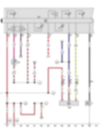 Wiring Diagram  VW CADDY 2009 - Oil pressure switch - Fuel gauge - Coolant temperature gauge - Coolant shortage indicator sender - Oil level and oil temperature sender - Control unit in dash panel insert - Diesel particulate filter warning lamp