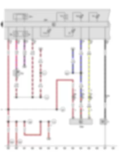 Wiring Diagram  VW CADDY 2010 - Oil pressure switch - Fuel gauge - Coolant temperature gauge - Coolant shortage indicator sender - Oil level and oil temperature sender - Natural gas gauge - Control unit in dash panel insert