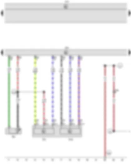 Wiring Diagram  VW CADDY 2010 - Accelerator position sender - Radiator outlet coolant temperature sender - Accelerator position sender 2 - Onboard supply control unit - Engine control unit