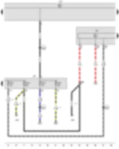 Электросхемa  VW CADDY 2010 - Блок управления климатической установки - Блок управления бортовой сети - Блок предохранителей C