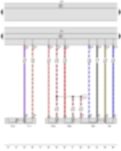 Электросхемa  VW CADDY 2010 - Датчик температуры воздуховода пространства для ног - Датчик температуры воздуха на выходе испарителя - Блок управления климатической установки - Блок управления бортовой сети - Исполнительный электродвигатель заслонки регулирования температуры - Исполнительный электродвигатель заслонки рециркуляции воздуха