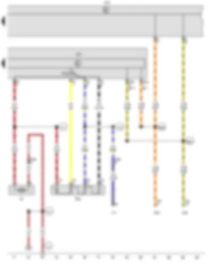 Электросхемa  VW CADDY 2010 - Блок управления климатической установки - Блок управления бортовой сети - Балластное сопротивление приточного вентилятора с предохранителем защиты от перегрева - Приточный вентилятор