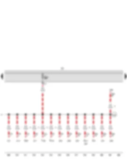 Wiring Diagram  VW CADDY 2010 - Fuse holder C