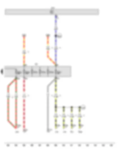 Wiring Diagram  VW CADDY 2010 - Onboard supply control unit - Fuse holder C
