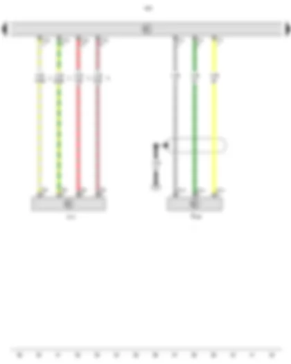 Электросхемa  VW CADDY 2010 - Блок управления с дисплеем радионавигационной системы - Разъём подключения внешних аудиоустройств