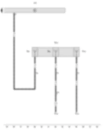 Электросхемa  VW CADDY 2010 - Блок управления с дисплеем радионавигационной системы - Антенна системы GPS - Антенна мобильного телефона - Антенна на крыше