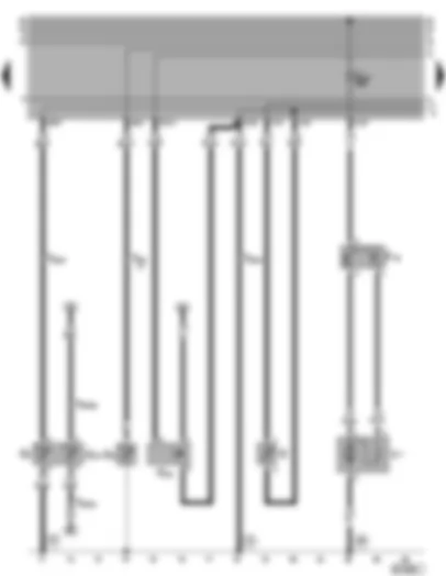 Wiring Diagram  VW CADDY 2003 - Multi–function display - speedometer sender - coolant temperature gauge - radiator fan