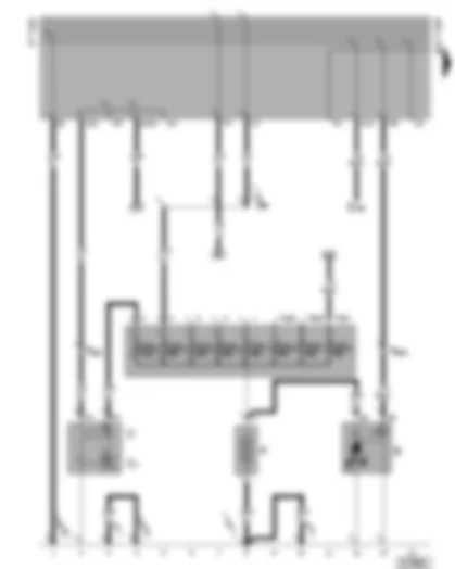 Wiring Diagram  VW CADDY 2002 - Battery - starter - alternator - voltage regulator - fuse box / battery