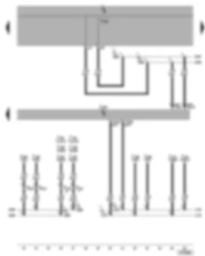 Wiring Diagram  VW CADDY 2005 - Data bus diagnostic interface - infotainment CAN bus - drive train and convenience