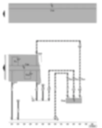 Wiring Diagram  VW CADDY 2005 - Dash panel insert - oil level and oil temperature sender - alternator warning lamp - exhaust emissions warning lamp