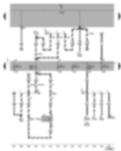 Wiring Diagram  VW CADDY 2004 - Fuses SC17 - SC18 - SC19 - SC20 - SC21 - SC24