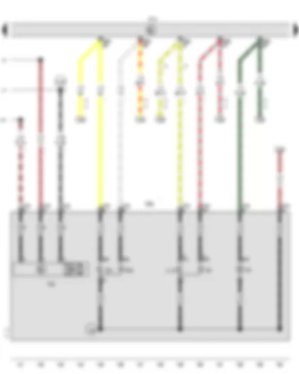 Wiring Diagram  VW CADDY 2017 - Onboard supply control unit - Front right headlight - Right side light bulb - Front right turn signal bulb - Right headlight dipped beam bulb - Right headlight main beam bulb - Right headlight range control motor