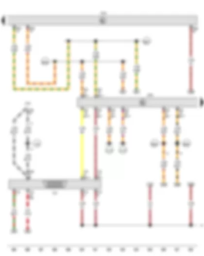 Wiring Diagram  VW CADDY 2016 - Onboard supply control unit - Data bus diagnostic interface - Diagnostic connection