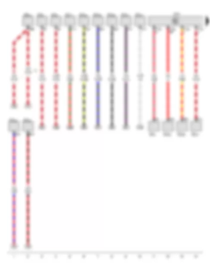 Wiring Diagram  VW E-GOLF 2015 - Onboard supply control unit