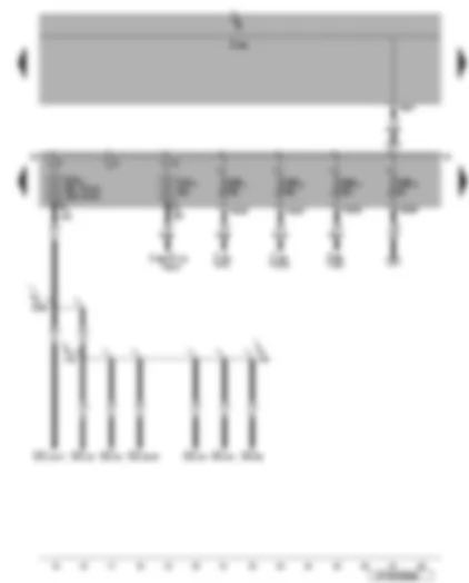 Wiring Diagram  VW EOS 2006 - Fuses SA6 - SA7 - SB1 - SB2 - SB3 and SB4