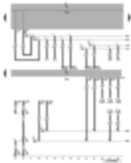 Wiring Diagram  VW EOS 2006 - Data bus diagnostic interface - self-diagnosis connection - onboard supply control unit - cornering light and headlight range control unit - control unit in dash panel insert