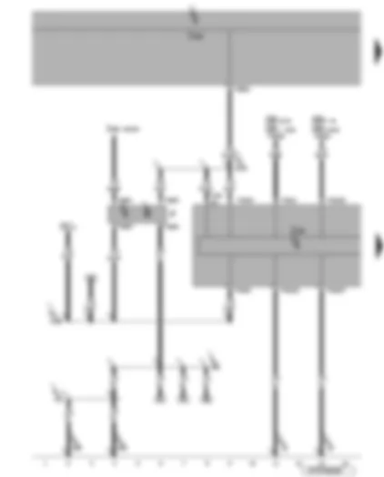 Wiring Diagram  VW EOS 2008 - Brake light switch - ABS control unit - fuses