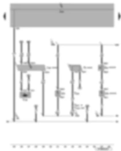 Электросхемa  VW EOS 2009 - Электродвигатель запирания лючка горловины топливного бака - плафон освещения багажного отсека - плафон освещения вещевого ящика - центральный блок управления систем комфорта