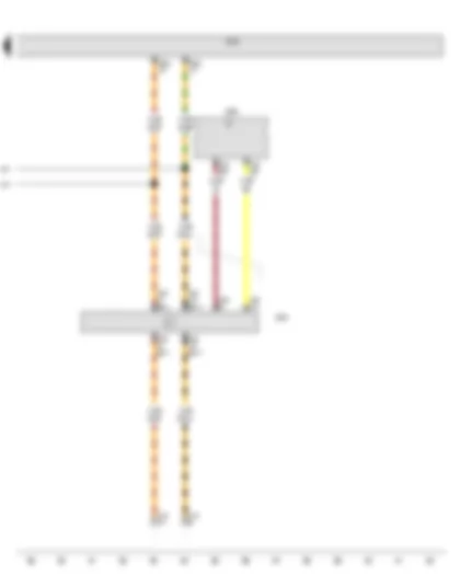 Электросхемa  VW EOS 2015 - Блок управления комбинации приборов - Блок управления бортовой сети - Диагностический интерфейс шин данных