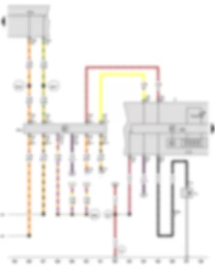 Электросхемa  VW EOS 2015 - Блок управления бортовой сети - Диагностический интерфейс шин данных - Комбинация приборов - Контрольная лампа электропривода акселератора