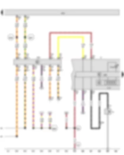 Электросхемa  VW EOS 2015 - Диагностический интерфейс шин данных - Комбинация приборов - Контрольная лампа электропривода акселератора