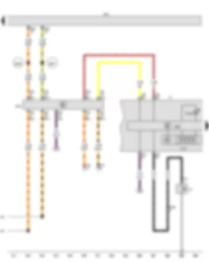Электросхемa  VW EOS 2015 - Диагностический интерфейс шин данных - Комбинация приборов - Контрольная лампа электропривода акселератора