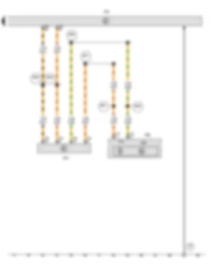 Wiring Diagram  VW GOLF A7 2015 - Airbag control unit - Data bus diagnostic interface - Dash panel insert