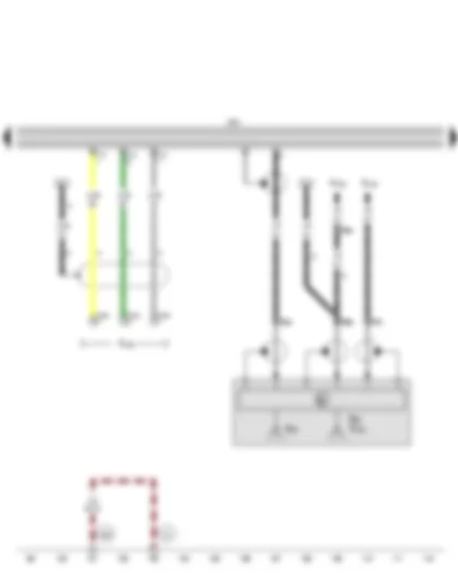 Wiring Diagram  VW GOLF PLUS 2002 - Control unit with display for radio and navigation - GPS aerial - Telephone aerial - Remote control receiver for auxiliary coolant heater - Auxiliary heater aerial - Connection for external audio sources