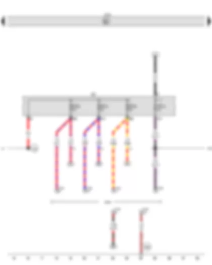 Wiring Diagram  VW GOLF PLUS 2014 - Fuse holder C