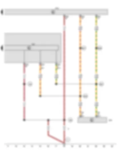 Wiring Diagram  VW GOLF PLUS 2014 - Air conditioning system control unit - Data bus diagnostic interface