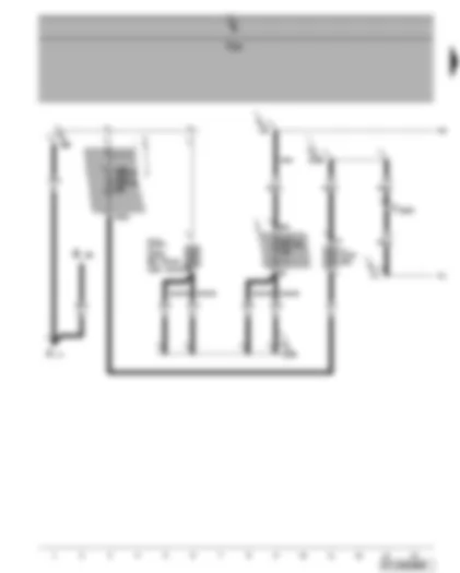 Wiring Diagram  VW GOLF PLUS 2006 - Fuses