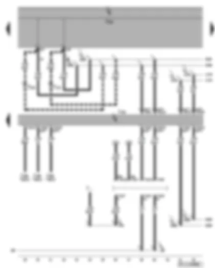 Wiring Diagram  VW GOLF PLUS 2009 - Data bus diagnostic interface - self-diagnosis connection
