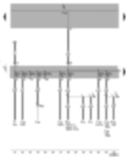 Wiring Diagram  VW GOLF PLUS 2005 - Fuses - SC1 - SC2 - SC3 - SC4 - SC5 - SC6 - SC7 - SC8 - SC9