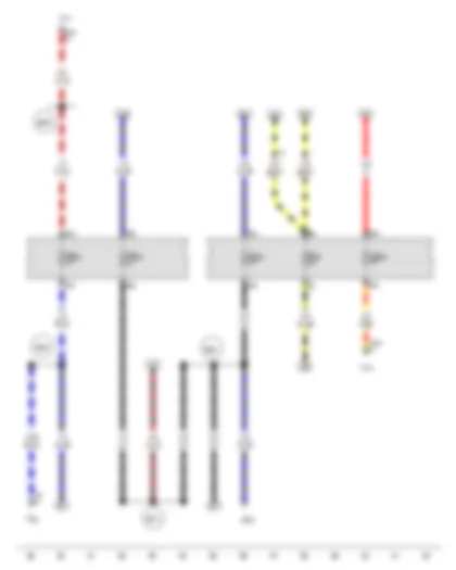 Электросхемa  VW GOLF SPORTSVAN 2016 - Предохранитель 2 в блоке предохранителей A - Предохранитель 20 в блоке предохранителей A - Предохранитель 24 в блоке предохранителей A - Предохранитель 38 в блоке предохранителей В - Предохранитель 44 в блоке предохранителей В